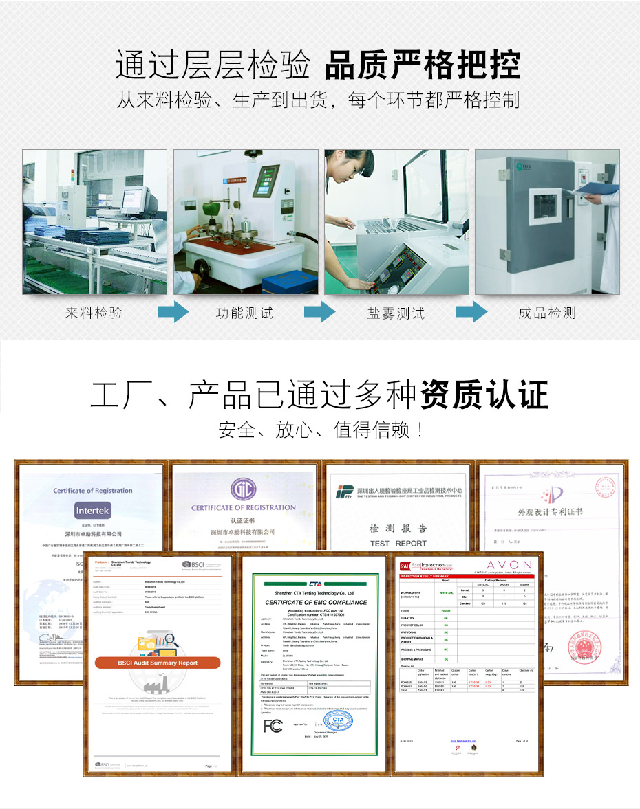 潔面儀工廠